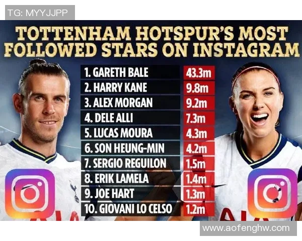 高姓教练与足球明星的传奇故事与辉煌成就探秘