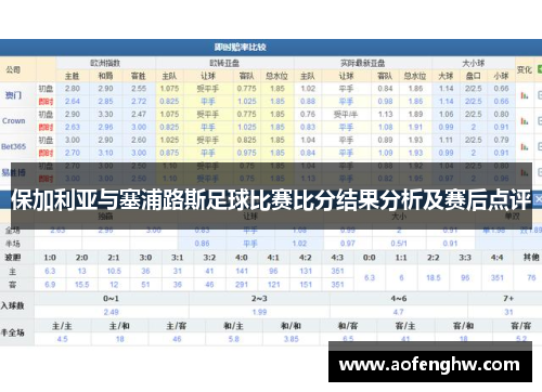 保加利亚与塞浦路斯足球比赛比分结果分析及赛后点评