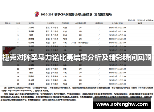 捷克对阵圣马力诺比赛结果分析及精彩瞬间回顾